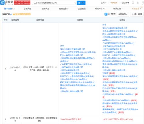關聯公司投資中交車旺，布局基礎電信業務新藍圖