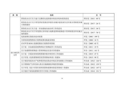 2018年全國(guó)大中城市固體廢物污染環(huán)境防治分析與治理進(jìn)展